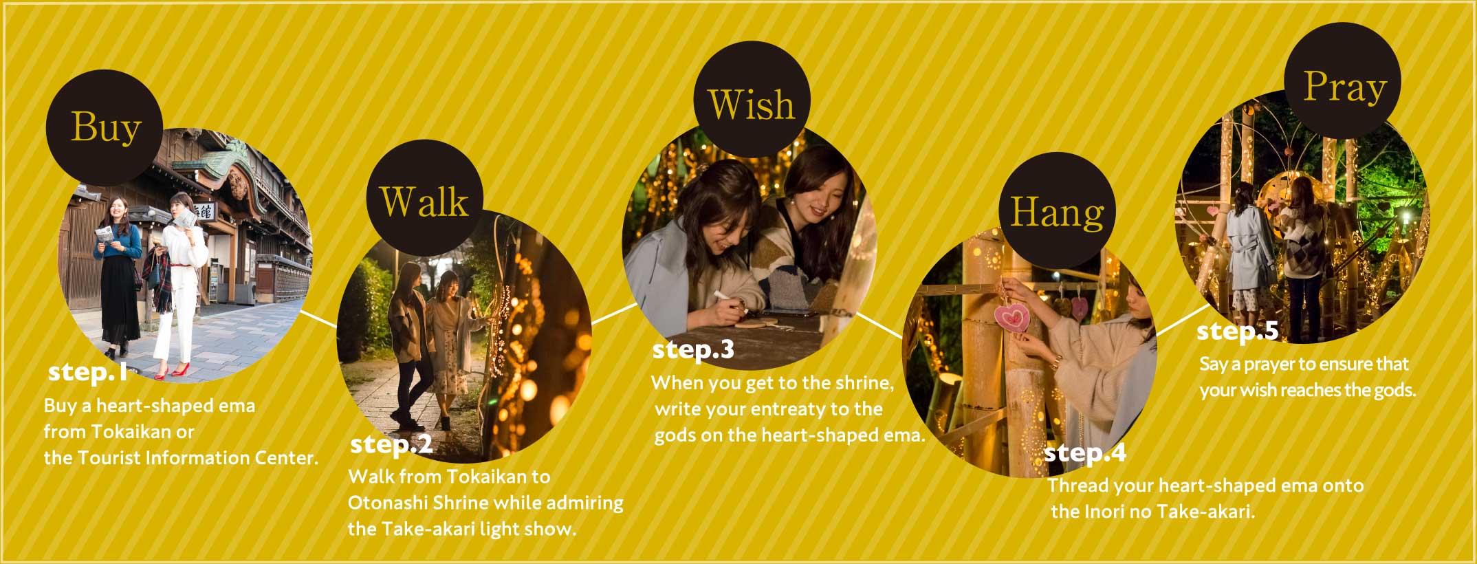 How to make your wish
